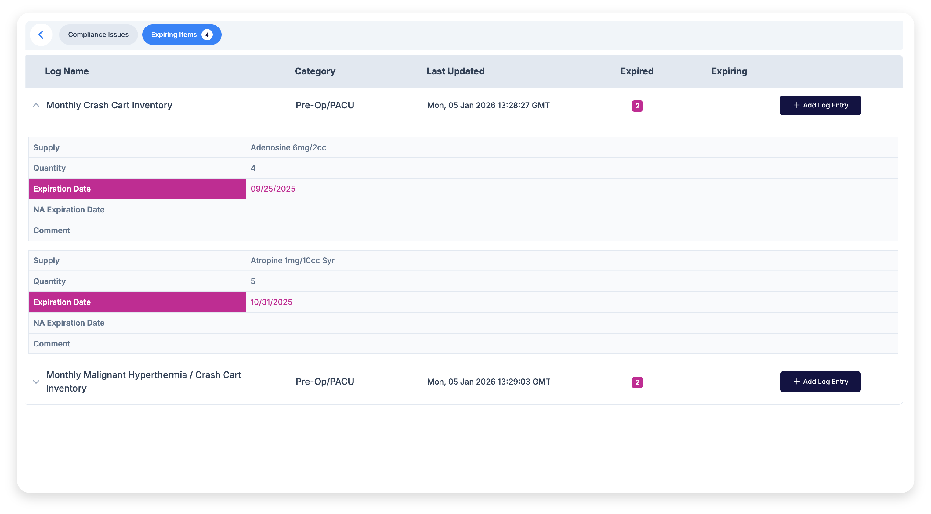 RFX Expiring Items Dashboard